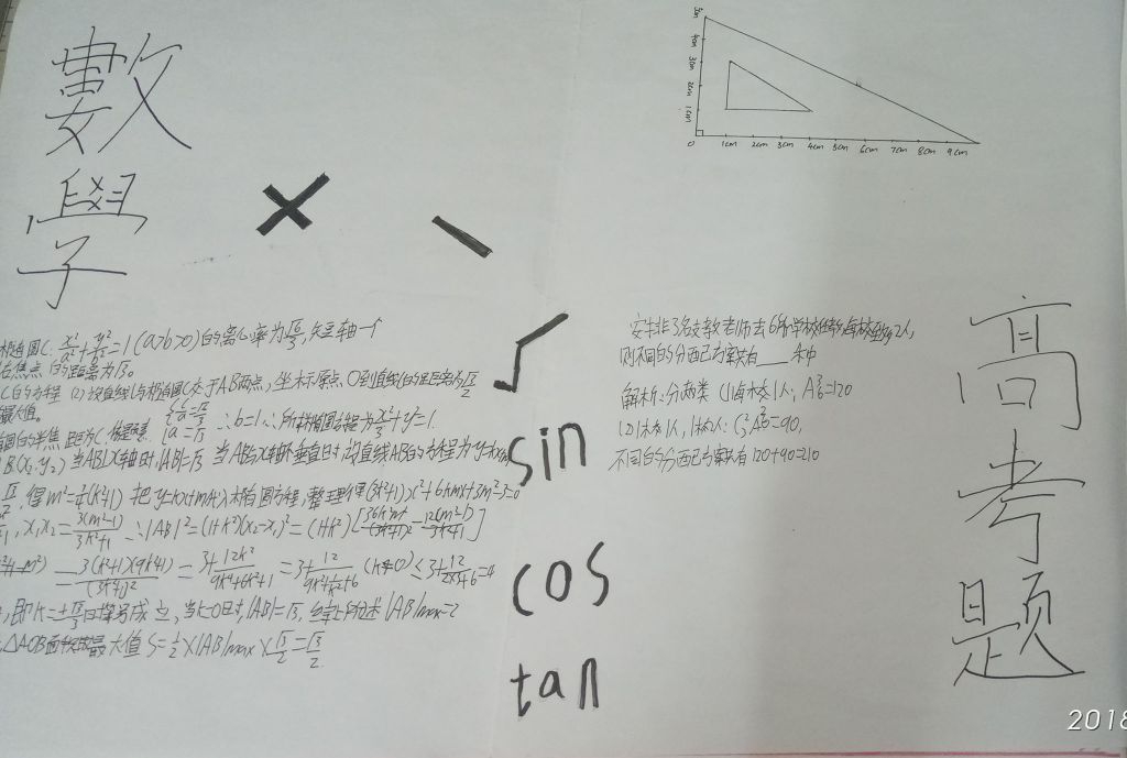 数学文化手抄报图片大全,数学故事手抄报设计