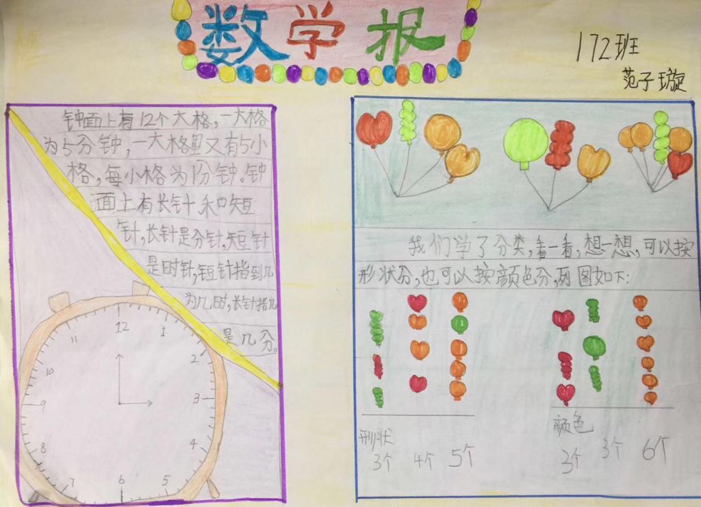 数学手抄报比较简单的，有趣的数学