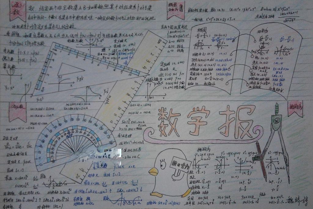 高三数学手抄报图片大全