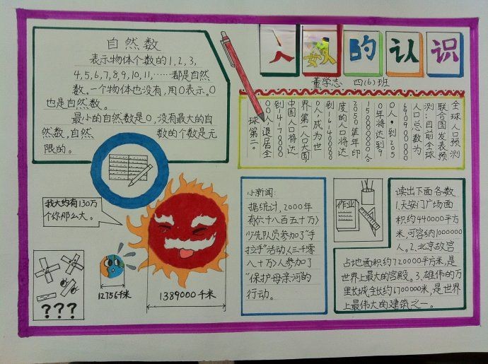 四年级数学手抄报