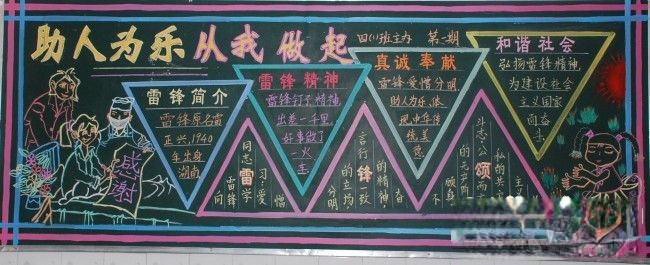 “学雷锋 树新风”黑板报评比优秀作品展评