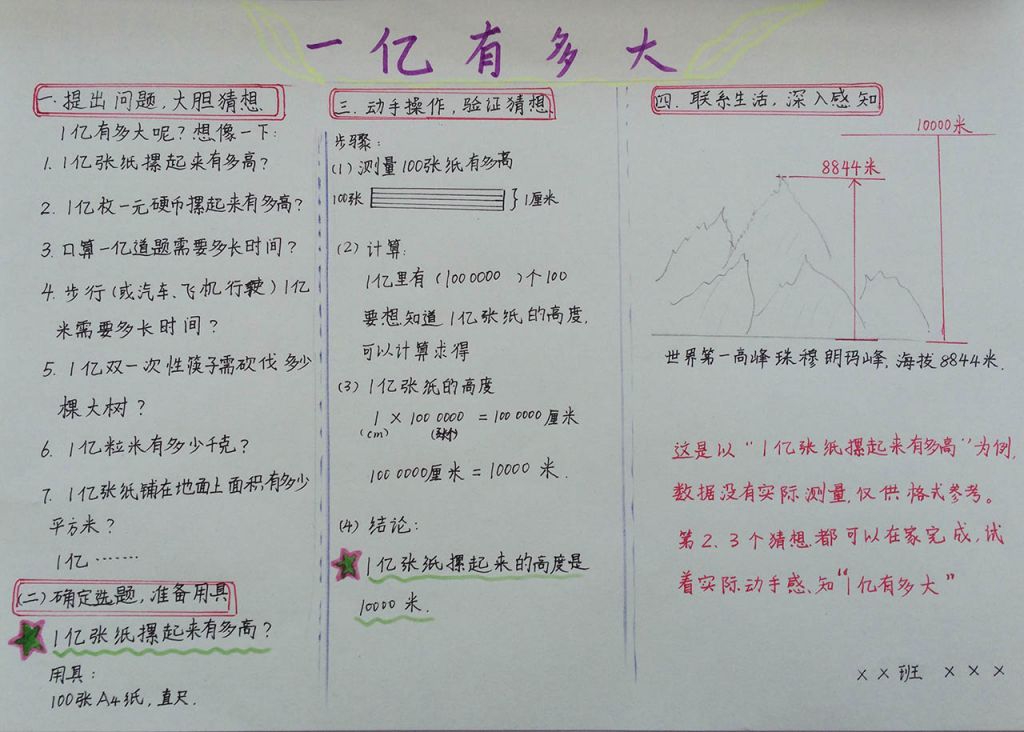 一亿有多大手抄报图片