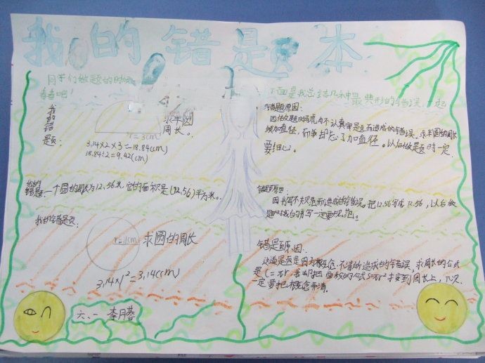 数学错题分析手抄报大全