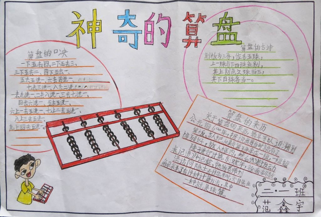 算盘手抄报图片大全