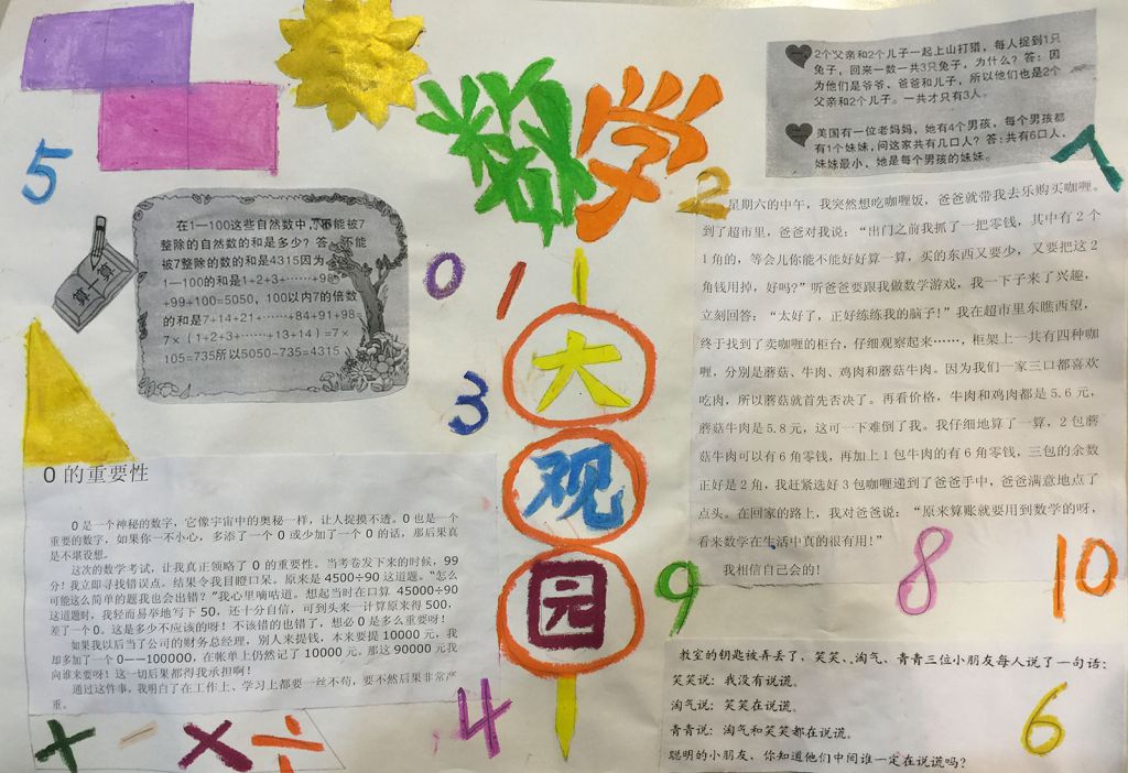 数学大观园手抄报