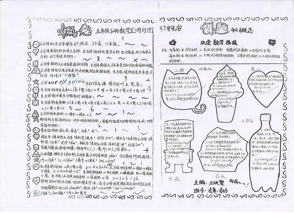 五年级数学下册复习手抄报