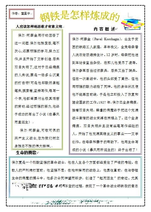 《钢铁是怎样炼成的》手抄报下载