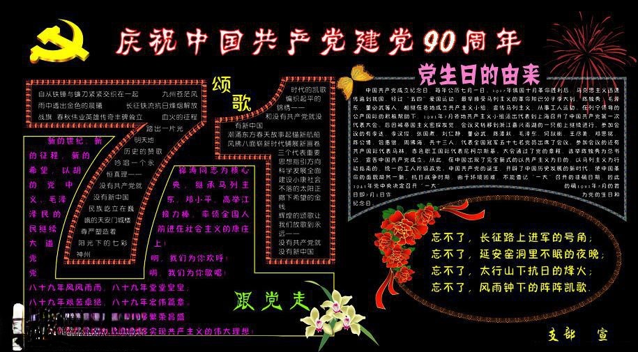 2022年建党90周年黑板报作品-精品