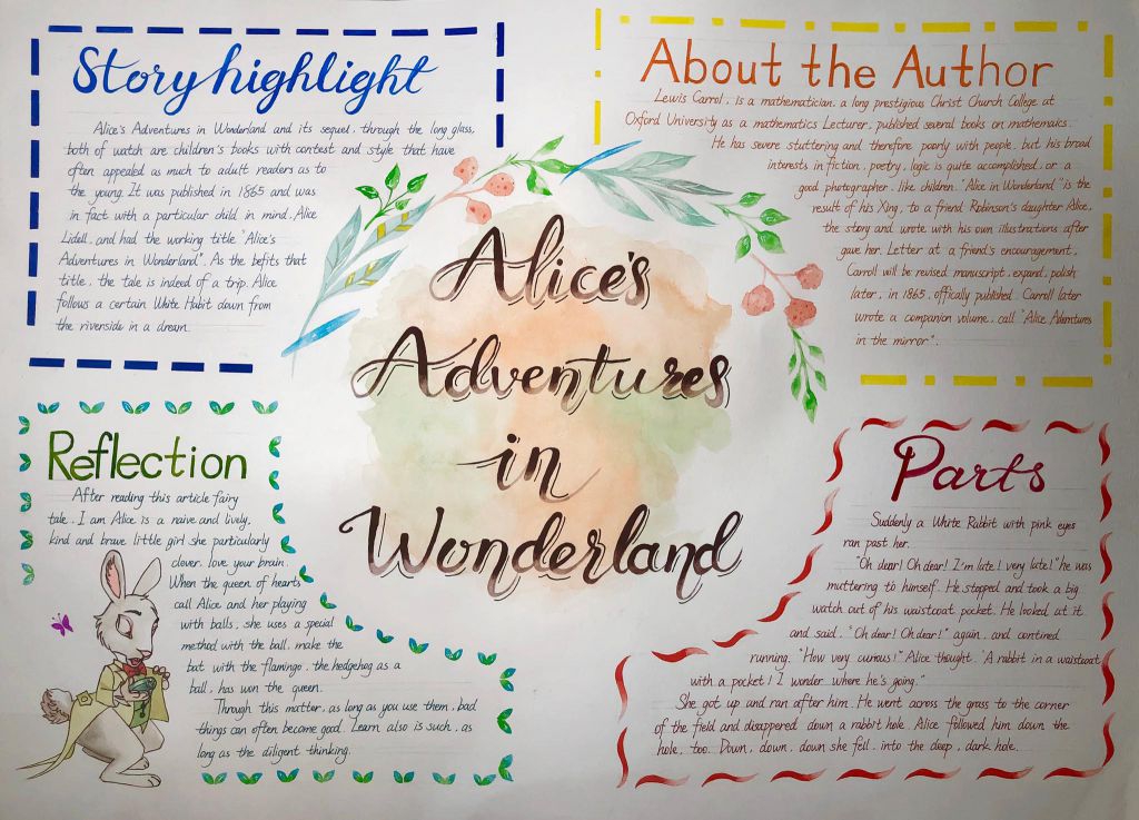 爱丽丝梦游奇境手抄报,Alices Adventues in Wondeland