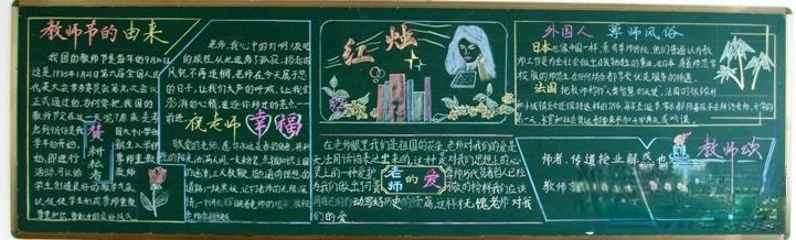 新学期和教师节板报