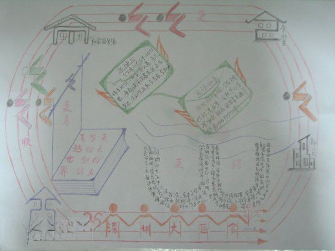 深圳大运会手抄报（小学生作品）