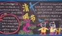 清明节缅怀革命烈士专题黑板报设计欣赏：诗句/春回大地/习俗