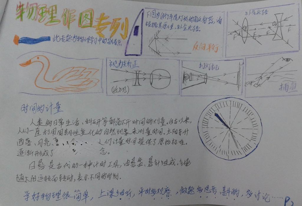 物理作图手抄报