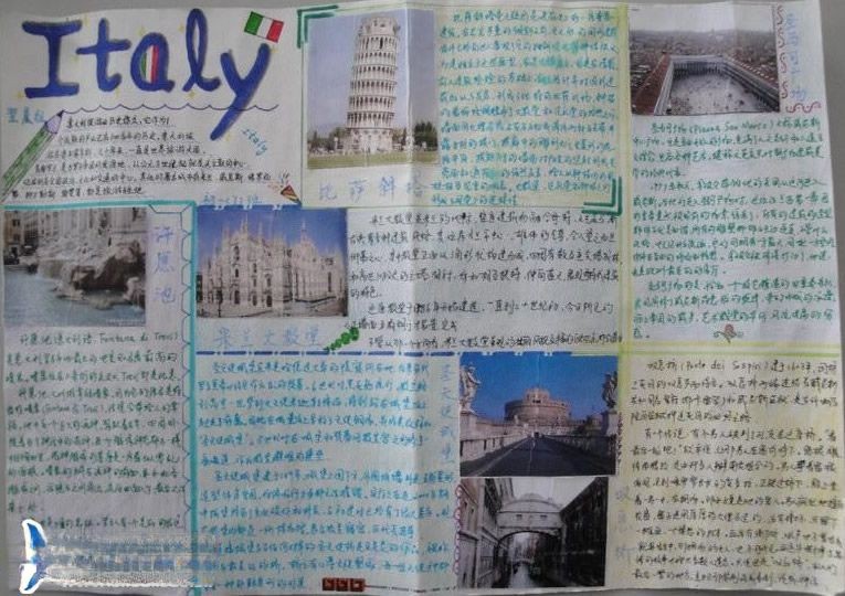 Italy手抄报图片