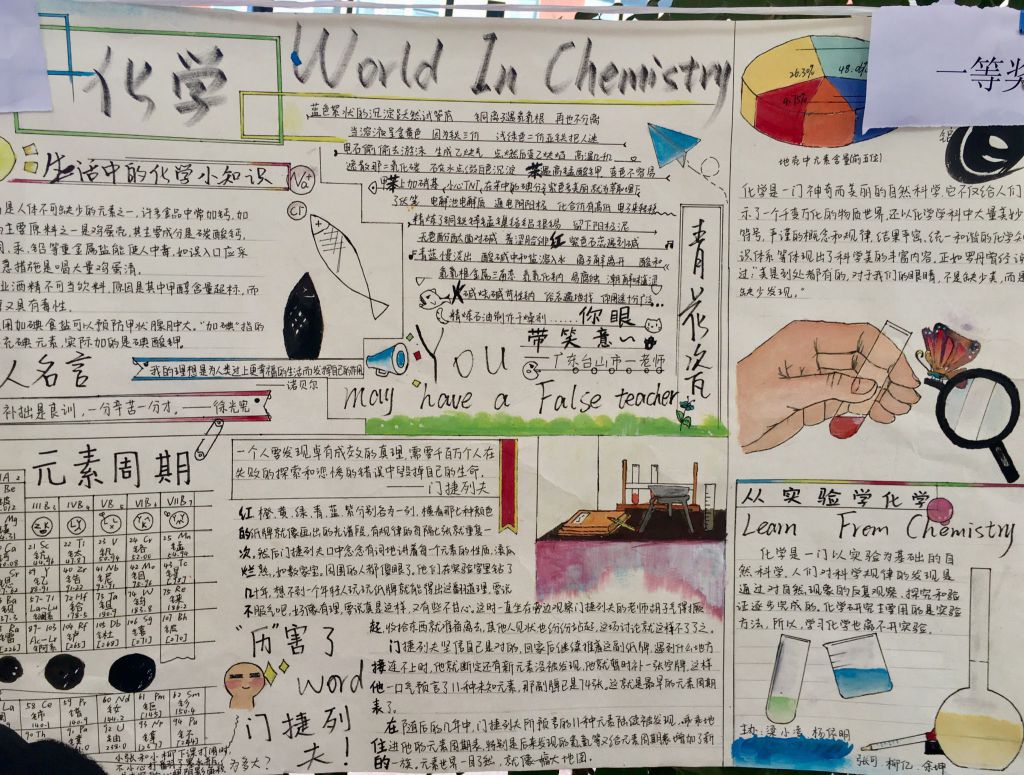 化学让生活更加美好手抄报图片大全