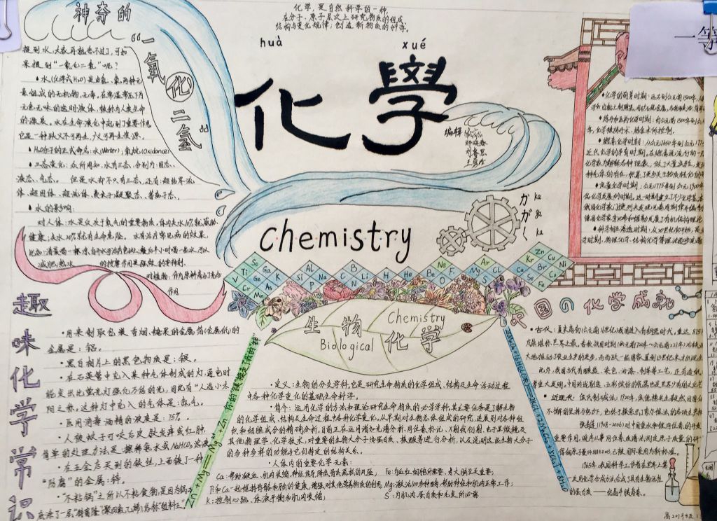 化学让生活更加美好手抄报图片大全