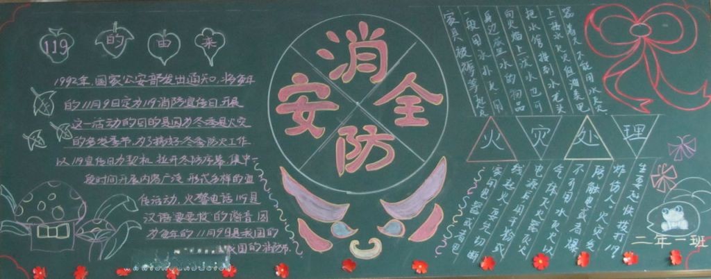 小学生校园安全黑板报