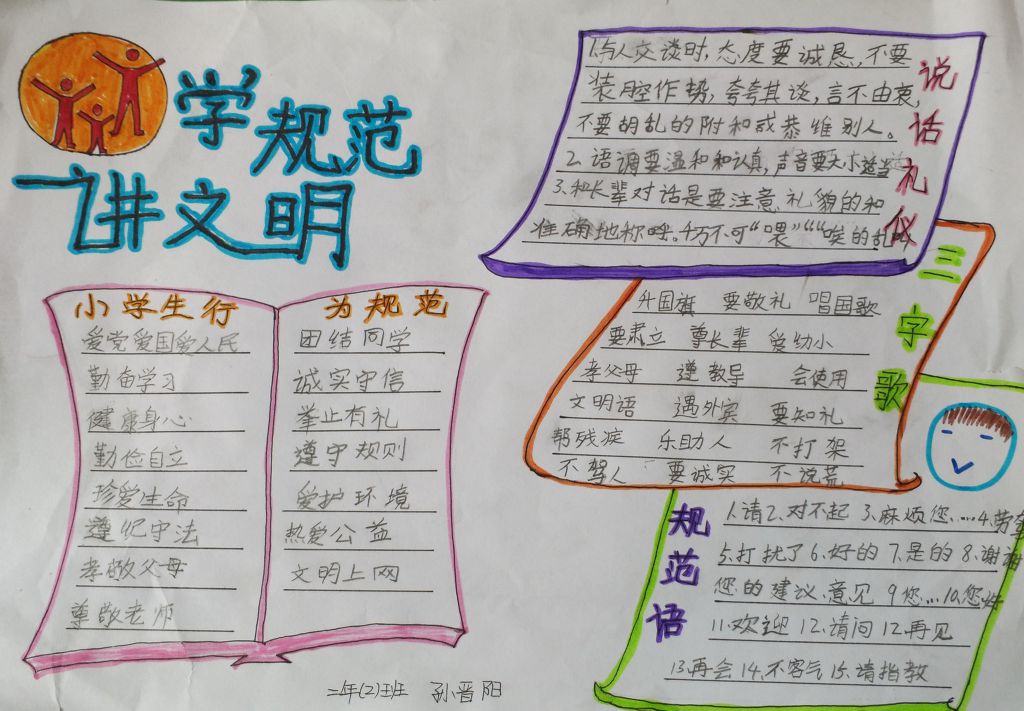 小学生行为规范手抄报图片