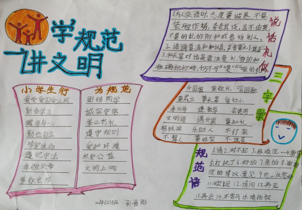 学行为规范讲文明礼仪手抄报