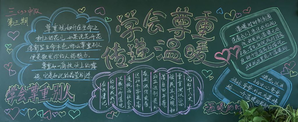 学会尊重 传递温暖黑板报图片