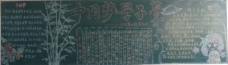 中国梦学子梦黑板报