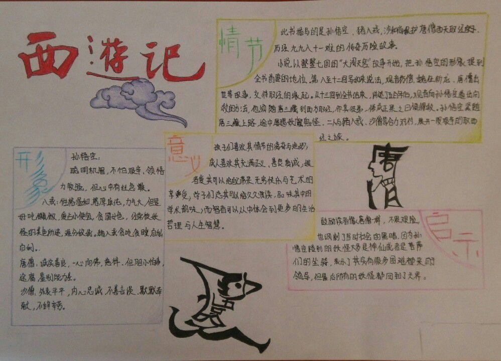 《西游记》原版读书手抄报