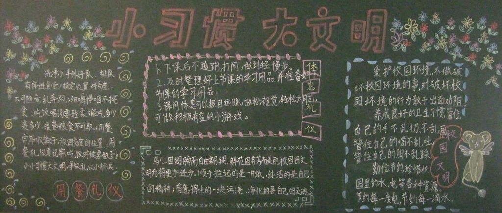 小习惯大文明黑板报图片