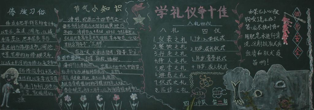 学礼仪争十佳黑板报图片大全