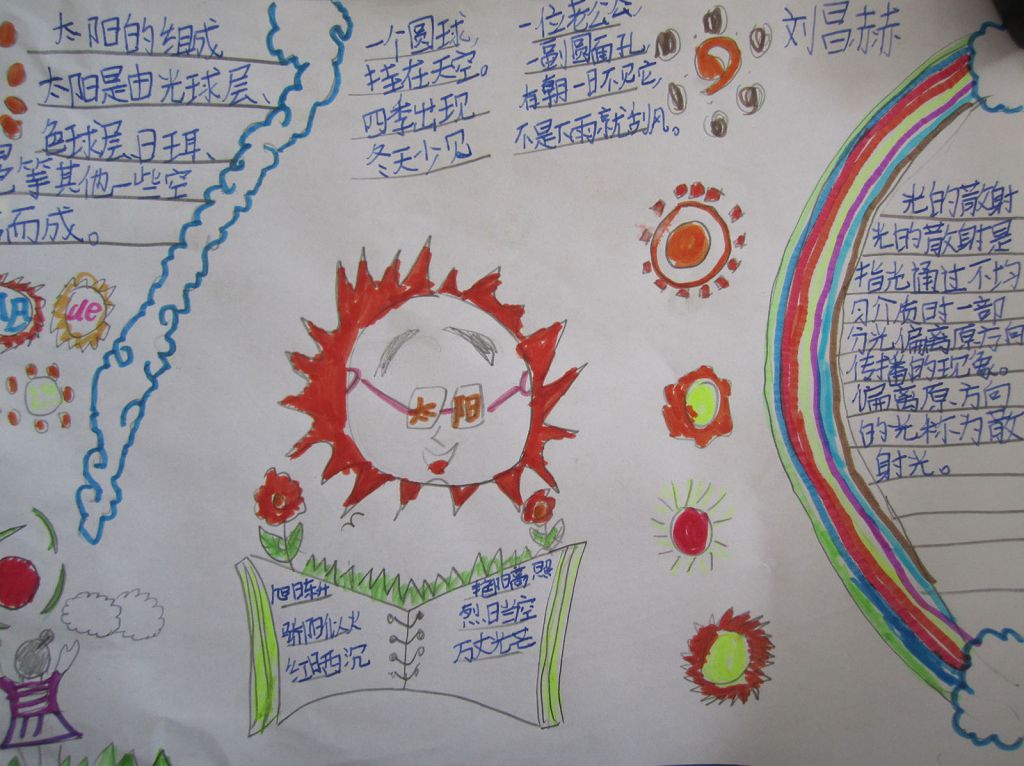 太阳和月亮的手抄报大全