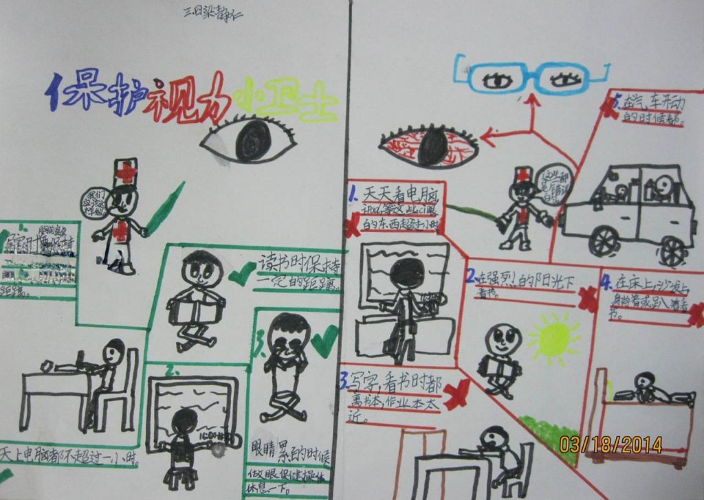 防治近视眼、提倡健康学习方式手抄报