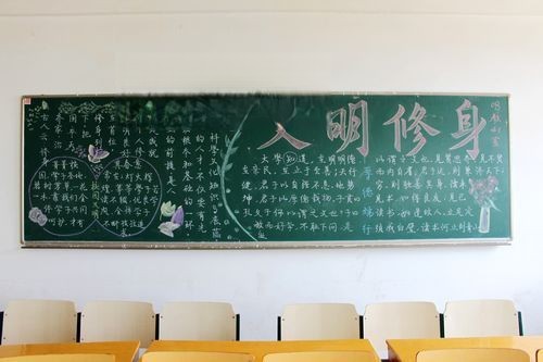 大学黑板报简单图片