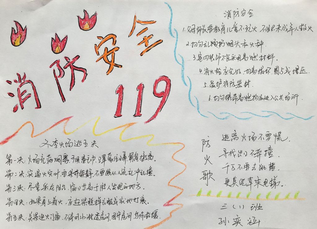 消防安全119手抄报