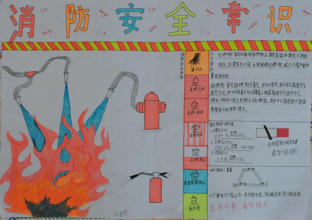 高中消防安全手抄报大全，最漂亮的消防手抄报