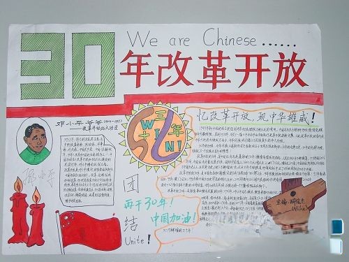 30年改革开放手抄报版面设计图