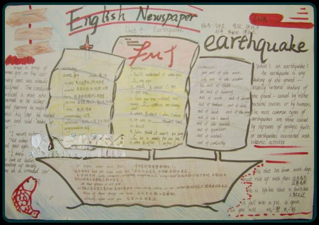 地震（Earthquake）英语手抄报