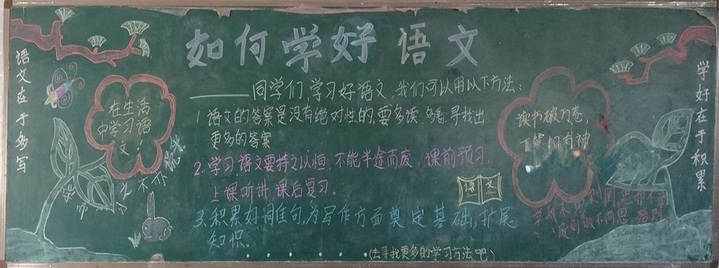 如何学好语文黑板报