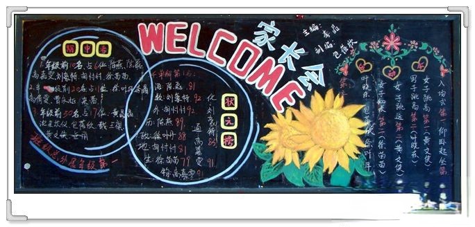 家长会板报图片-welcome