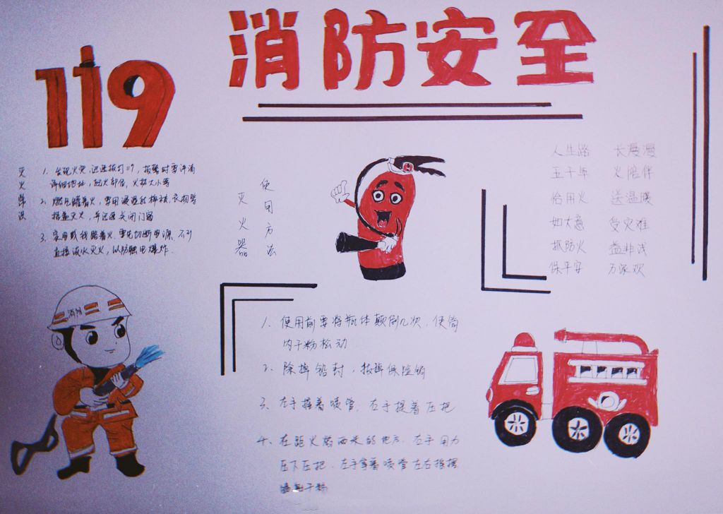 119消防安全日手抄报图片，灭火防火常识