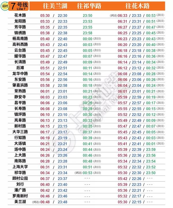 2022上海地铁时刻表首末班车时间最新