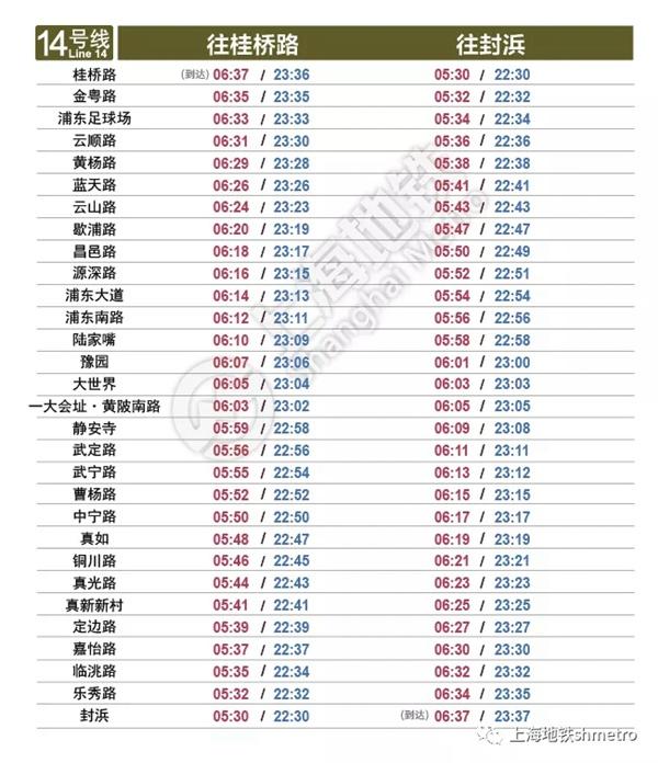 2022上海地铁时刻表首末班车时间最新