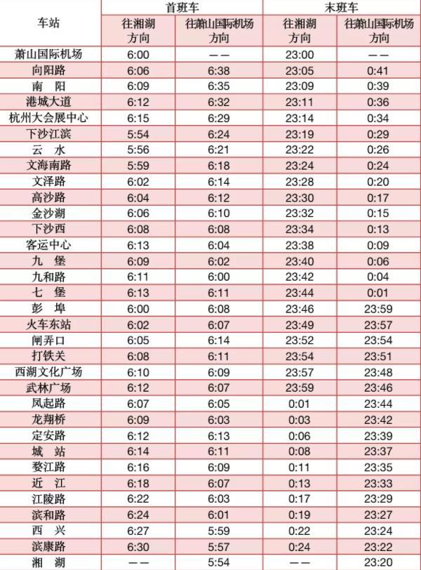 2022杭州元旦假期地铁运营时间