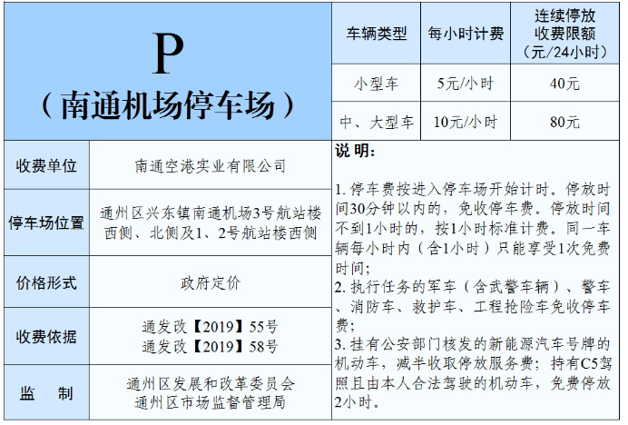 南通机场停车费一天多少钱 南通智能停车场停车流程