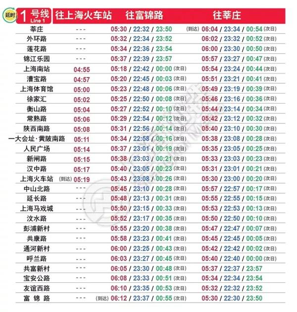 2022上海地铁时刻表首末班车时间最新