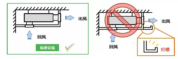 中央空调安装位置有“套路”，最好这样做！