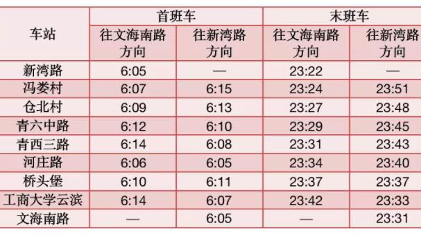 2022杭州元旦假期地铁运营时间