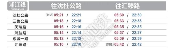 2022上海地铁时刻表首末班车时间最新