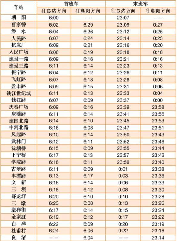 2022杭州元旦假期地铁运营时间