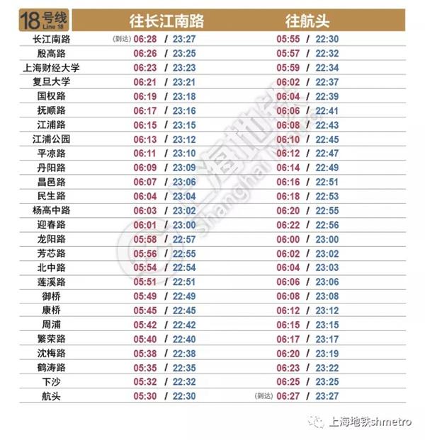 2022上海地铁时刻表首末班车时间最新