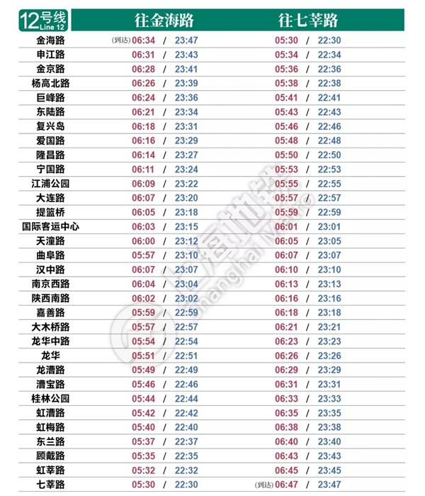 2022上海地铁时刻表首末班车时间最新