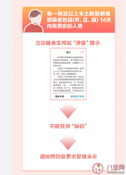 健康宝弹窗后如何获得绿码进京 暂缓多久才能返京